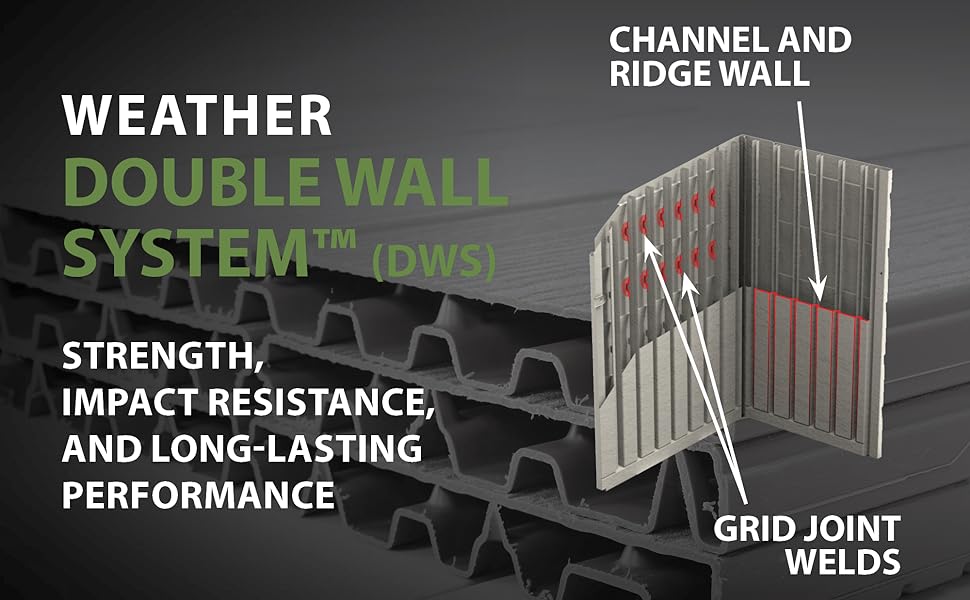 Weather double wall system.  Strength and long-lasting performance.